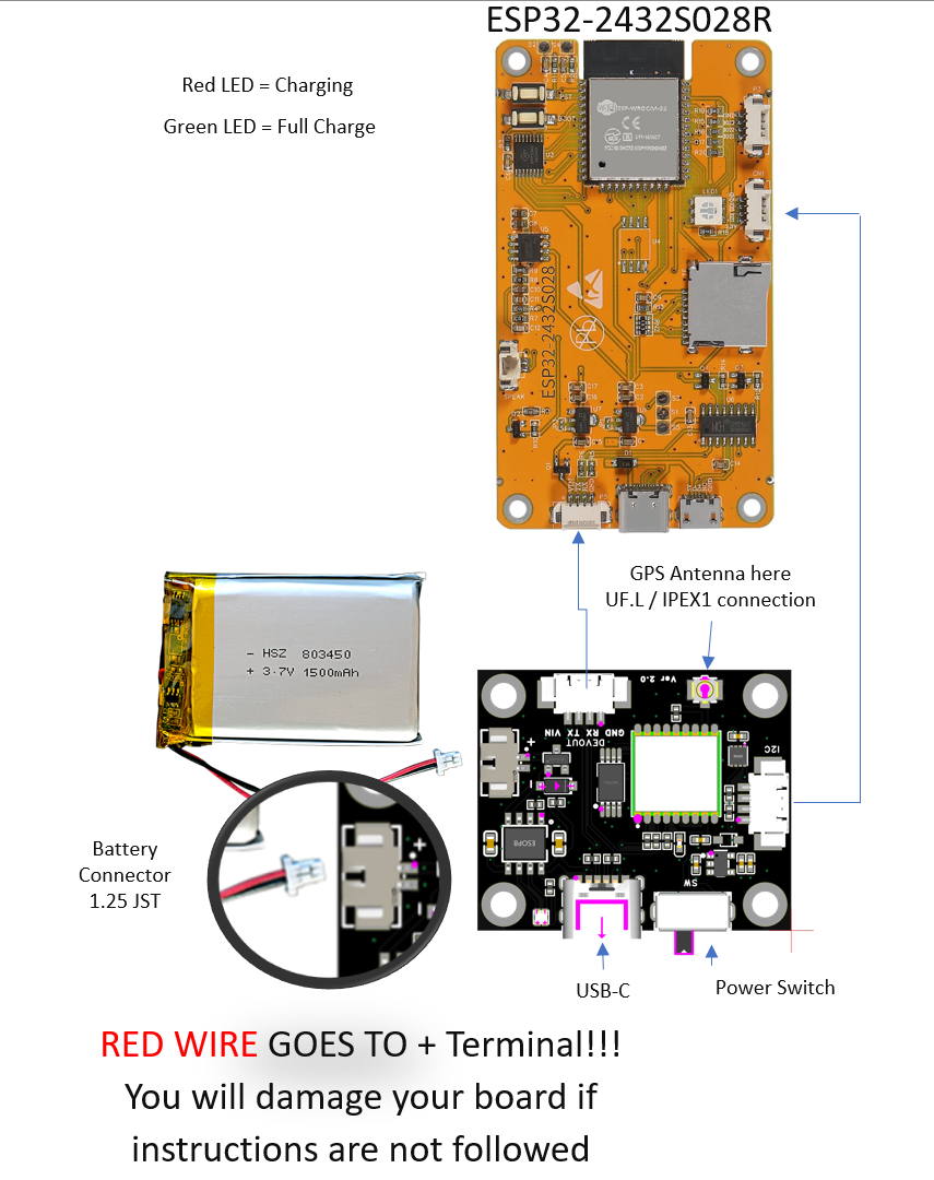 ESP32 Marauder/Bruce Battery+GPS Mod DIY Kit